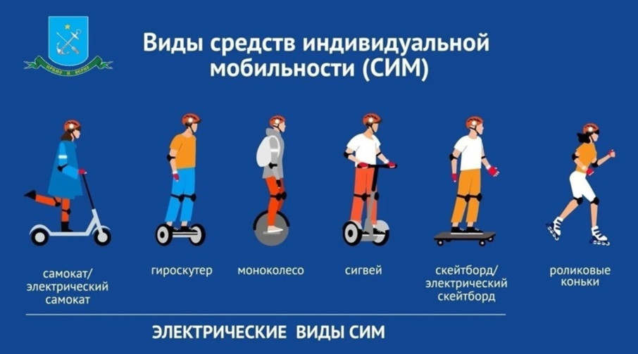 #Безопасность_это_важно_МБДОУДС66 #Безопасность_это_важно_МБДОУДС66.